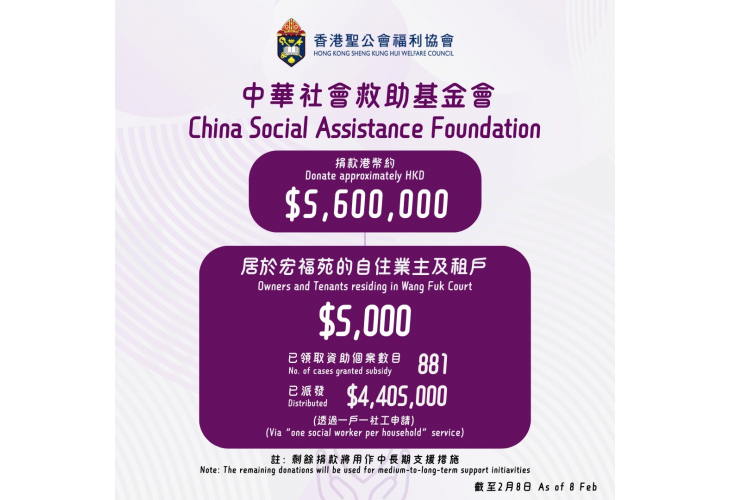 中華社會救助基金會